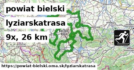 powiat bielski Lyžiarske trasy  