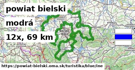 powiat bielski Turistické trasy modrá iná