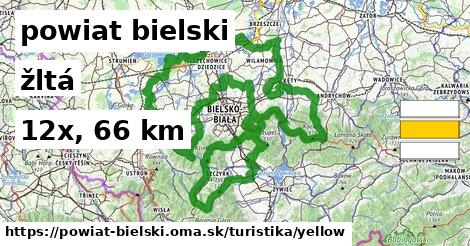 powiat bielski Turistické trasy žltá 