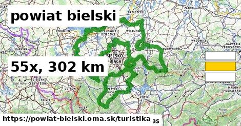 powiat bielski Turistické trasy  