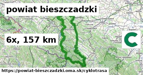 powiat bieszczadzki Cyklotrasy  