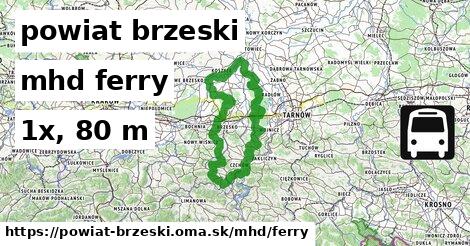 powiat brzeski Doprava ferry 
