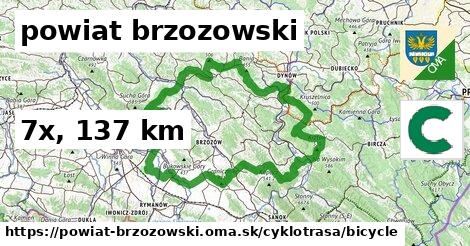 powiat brzozowski Cyklotrasy bicycle 