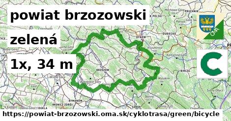 powiat brzozowski Cyklotrasy zelená bicycle