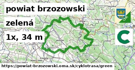 powiat brzozowski Cyklotrasy zelená 