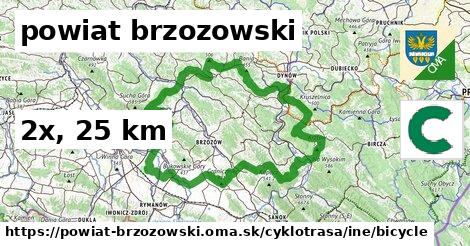 powiat brzozowski Cyklotrasy iná bicycle