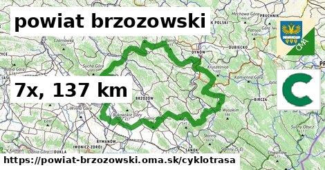 powiat brzozowski Cyklotrasy  