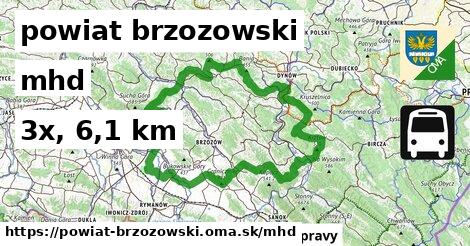 powiat brzozowski Doprava  