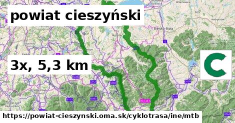powiat cieszyński Cyklotrasy iná mtb