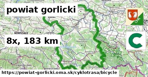 powiat gorlicki Cyklotrasy bicycle 