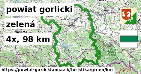 powiat gorlicki Turistické trasy zelená iná