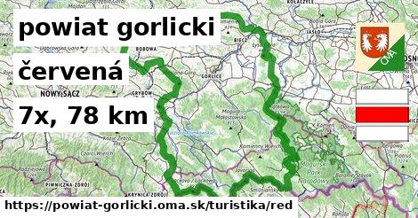 powiat gorlicki Turistické trasy červená 