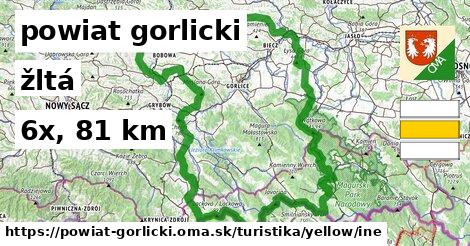 powiat gorlicki Turistické trasy žltá iná
