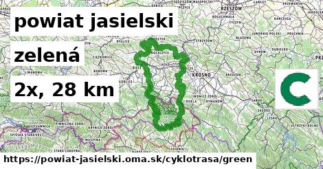 powiat jasielski Cyklotrasy zelená 
