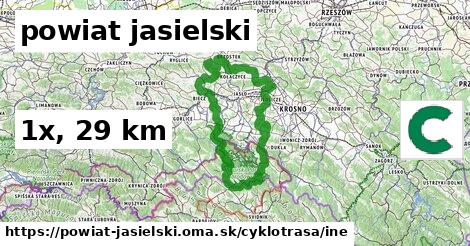 powiat jasielski Cyklotrasy iná 