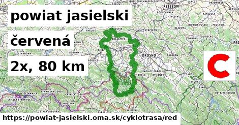 powiat jasielski Cyklotrasy červená 