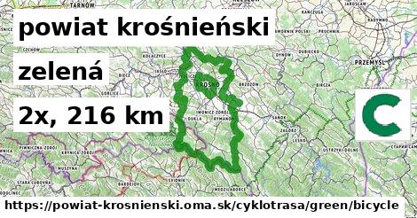 powiat krośnieński Cyklotrasy zelená bicycle