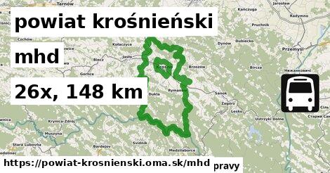 powiat krośnieński Doprava  