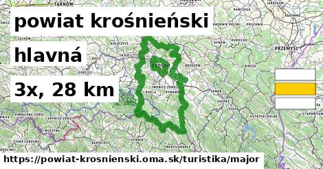 powiat krośnieński Turistické trasy hlavná 