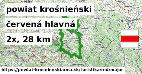 powiat krośnieński Turistické trasy červená hlavná