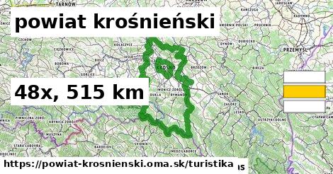 powiat krośnieński Turistické trasy  