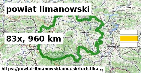 powiat limanowski Turistické trasy  