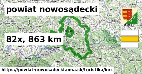 powiat nowosądecki Turistické trasy iná 