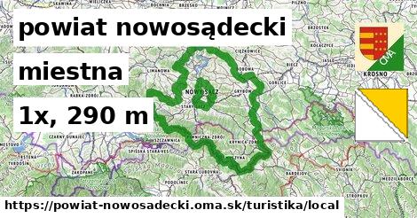 powiat nowosądecki Turistické trasy miestna 