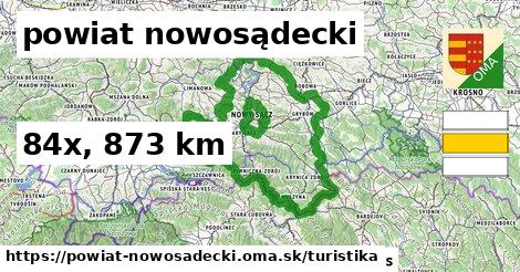 powiat nowosądecki Turistické trasy  
