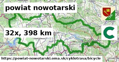 powiat nowotarski Cyklotrasy bicycle 
