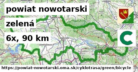 powiat nowotarski Cyklotrasy zelená bicycle