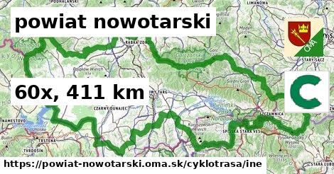 powiat nowotarski Cyklotrasy iná 