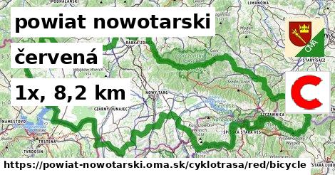 powiat nowotarski Cyklotrasy červená bicycle