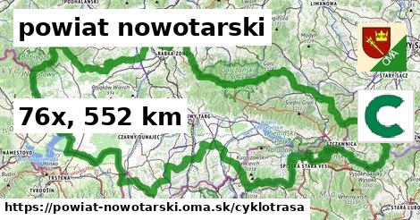 powiat nowotarski Cyklotrasy  