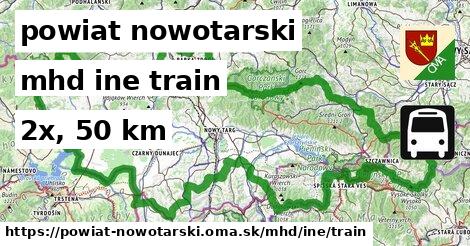 powiat nowotarski Doprava iná train