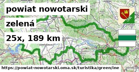 powiat nowotarski Turistické trasy zelená iná