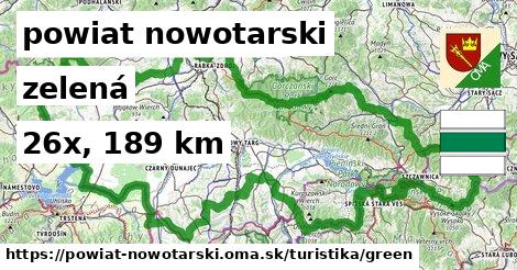 powiat nowotarski Turistické trasy zelená 