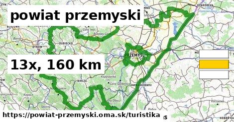 powiat przemyski Turistické trasy  