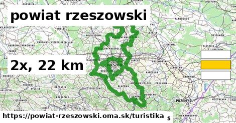 powiat rzeszowski Turistické trasy  