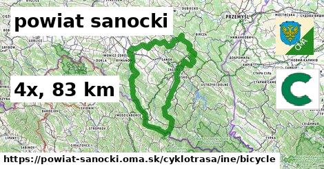 powiat sanocki Cyklotrasy iná bicycle