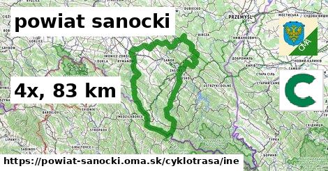 powiat sanocki Cyklotrasy iná 