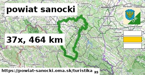 powiat sanocki Turistické trasy  