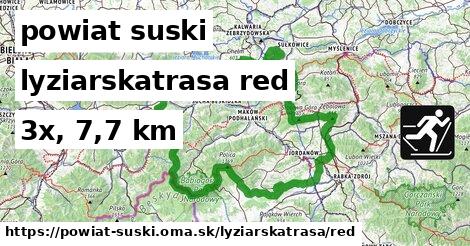 powiat suski Lyžiarske trasy červená 