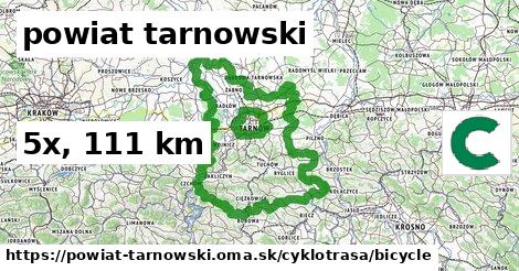 powiat tarnowski Cyklotrasy bicycle 