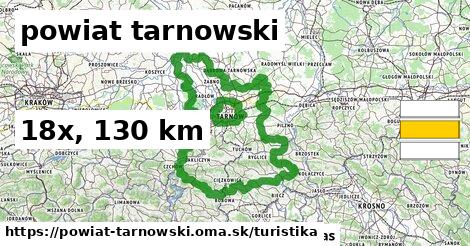 powiat tarnowski Turistické trasy  