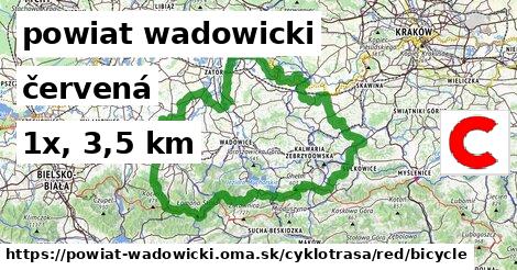 powiat wadowicki Cyklotrasy červená bicycle