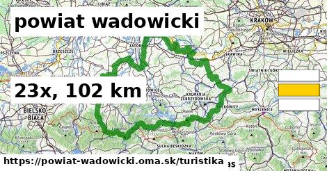 powiat wadowicki Turistické trasy  