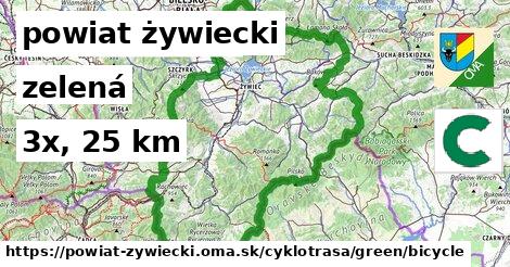 powiat żywiecki Cyklotrasy zelená bicycle