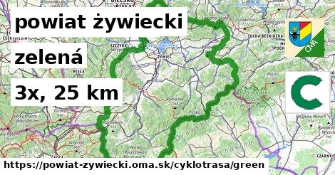 powiat żywiecki Cyklotrasy zelená 
