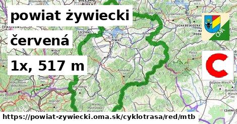 powiat żywiecki Cyklotrasy červená mtb